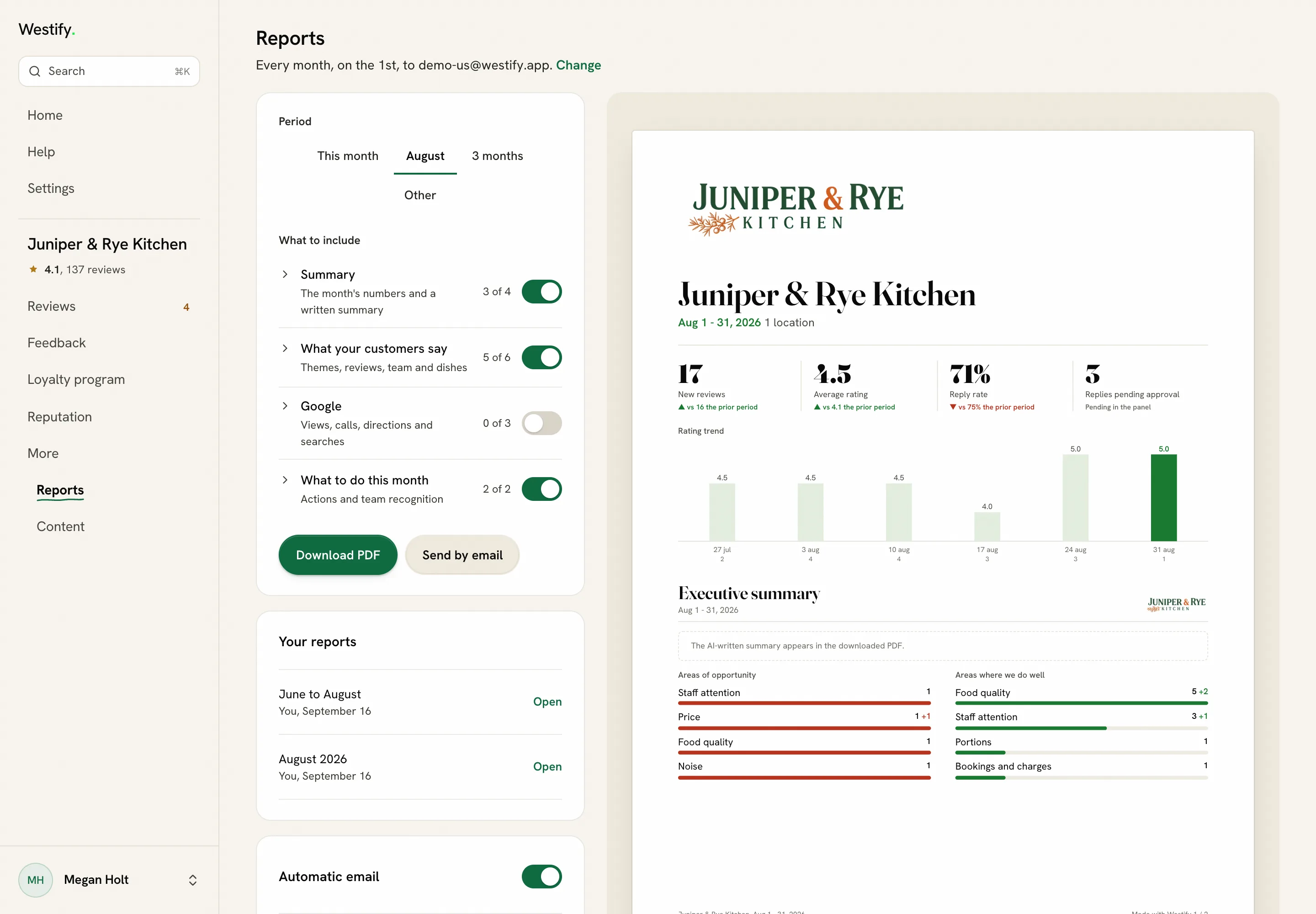 A monthly report in the Westify panel.